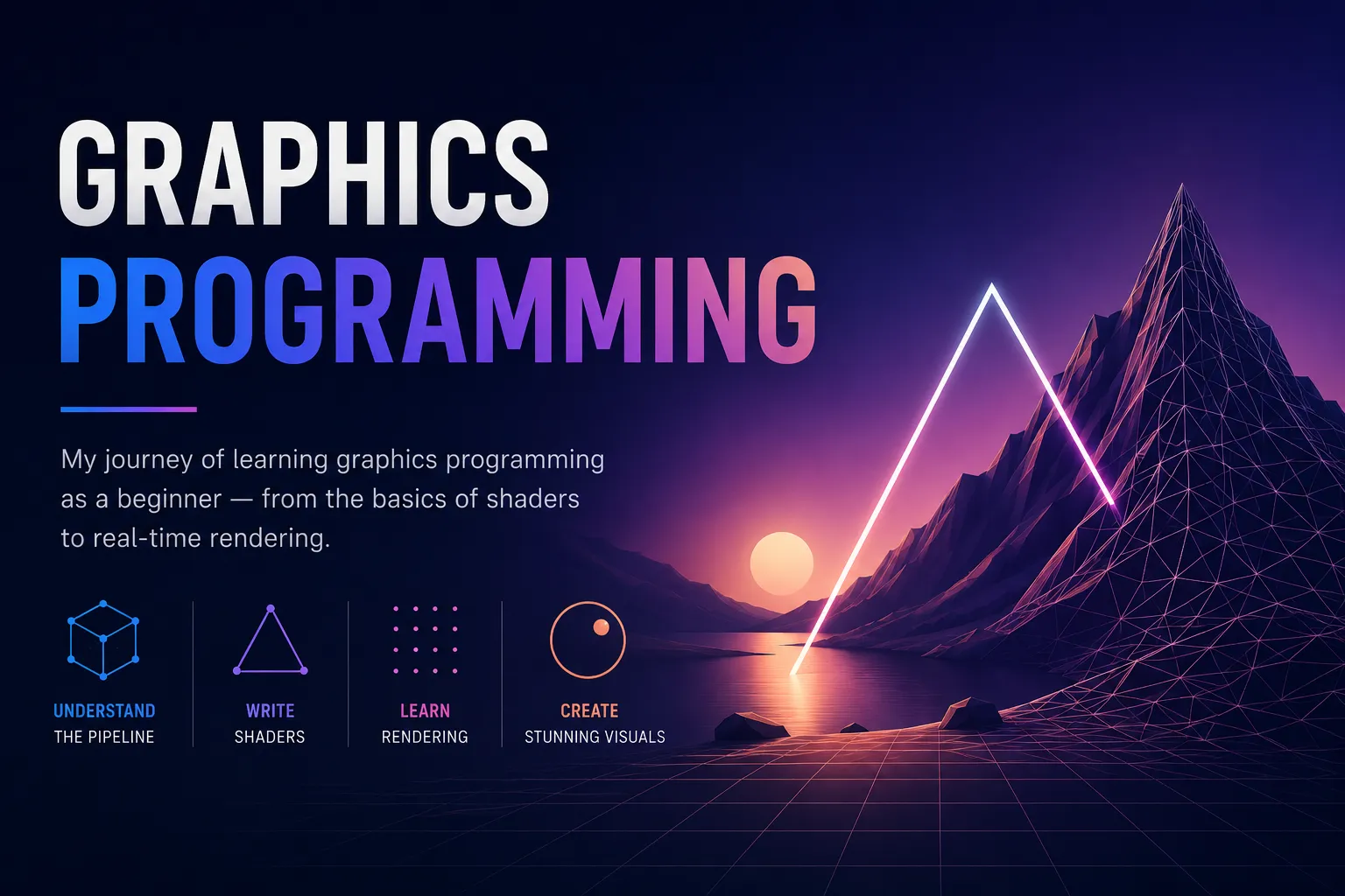 Graphics Programming series